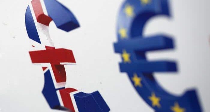 EURGBP Pullback: How To Set Up Support At 0.85162