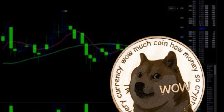 Understanding Dogecoin: From 0.079200 to 0.07800